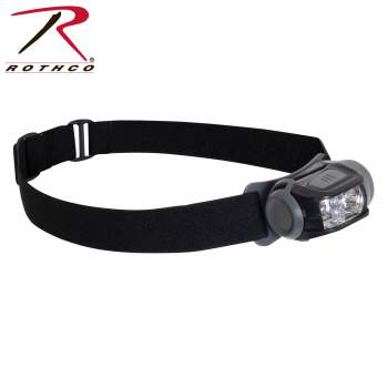 Cree LED Headlamp